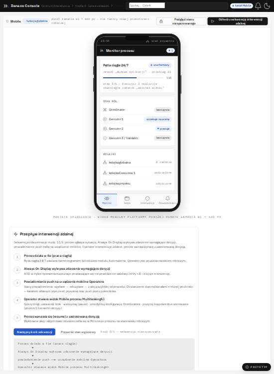 Zrzut prototypu: Mobile (funkcja globalna)